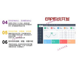 東莞企業(yè)ERP定制開發(fā) 賦能制造業(yè)數(shù)字化轉(zhuǎn)型的關(guān)鍵路徑